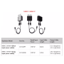 Smart PV Optimizer Huawei SUN2000-1300W-P Short Cable, MBUS protoco...