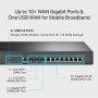 "Omada VPN Router with 10G Ports PORT: 1× 10G SFP+ WAN Port, 1× 10G SFP+ WAN/LAN Port,1× Gigabit SFP WAN/LAN Port, 8× Gigabit RJ
