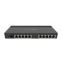 MikroTik RouterBOARD 4011iGS+ with Annapurna Alpine AL21400 Cortex A15CPU (4-cores, 1.4GHz per core), 1GB RAM, 512 MB, 10xGbit L