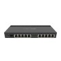MikroTik RouterBOARD 4011iGS+ with Annapurna Alpine AL21400 Cortex A15CPU (4-cores, 1.4GHz per core), 1GB RAM, 512 MB, 10xGbit L