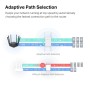 Mercusys AC1900 Wi-Fi Range Extender ME50G Dual-Band, Standarde Wireless: IEEE 802.11a/n/ac 5 GHz, IEEE 802.11b/g/n 2.4 GHz, Vit