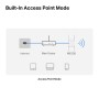 Mercusys AC1900 Wi-Fi Range Extender ME50G Dual-Band, Standarde Wireless: IEEE 802.11a/n/ac 5 GHz, IEEE 802.11b/g/n 2.4 GHz, Vit