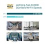 "AX3000 Ceiling Mount Dual-Band Wi-Fi 6 Access Point PORT:1× Gigabit RJ45 Port SPEED:574Mbps at  2.4 GHz + 2402 Mbps at 5 GHz FE
