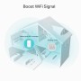 Wireless Range Extender AC1200 TP-Link, RE330,Standarde wireless: IEEE 802.11a/n/ac 5GHz, IEEE 802.11b/g/n 2.4GHz, viteza wirele