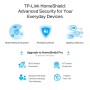 TP-Link Wireless Router, ARCHER AX55 PRO dual band AX3000 5 GHz: 2402 Mbps (802.11ax), 2.4 GHz: 574 Mbps(802.11ax), Standard and