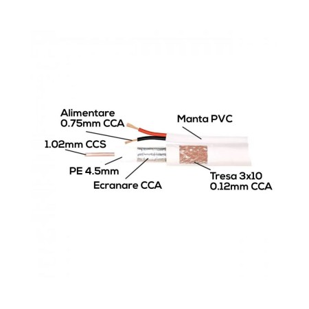Cablu coaxial cu alimentare 75 ohm RG6 CCS + 2 fire CCA x 0,75 mm P...